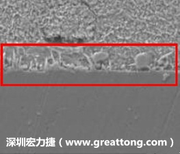 電子制造，深圳宏力捷(m.tailwindconsultingllc.com)問題板切片