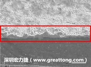 電子制造，深圳宏力捷(m.tailwindconsultingllc.com)問題板切片