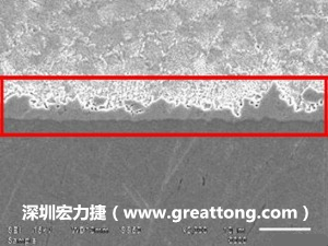 電子制造，深圳宏力捷(m.tailwindconsultingllc.com)良品板切片